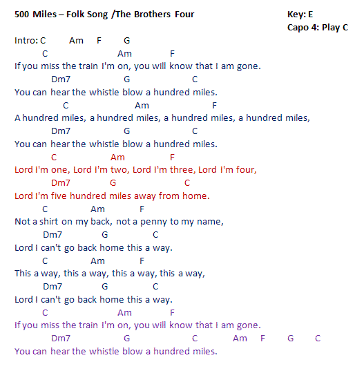 500 Miles Guitar Chords